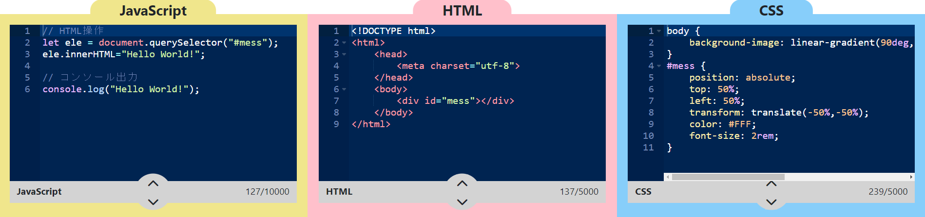 JavaScriptとHTMLとCSSのエディタイメージ
